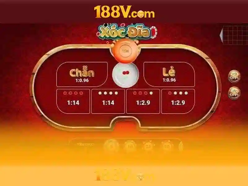 188v và hành trình khám phá
