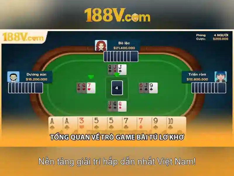 188v và thế giới số