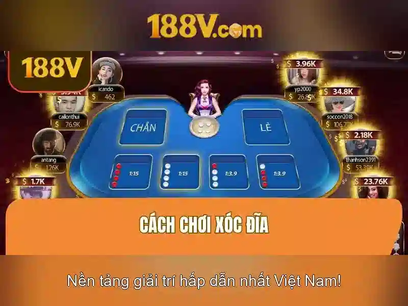 giftcode 188v – Tổng quan, trải nghiệm và đánh giá chi tiết