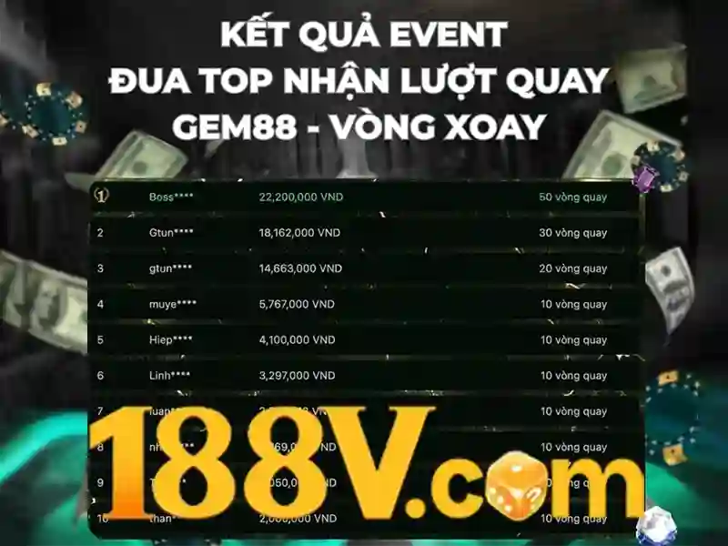 Mẹo chơi bắn cá 3 cây dễ ăn tiền nhà cái